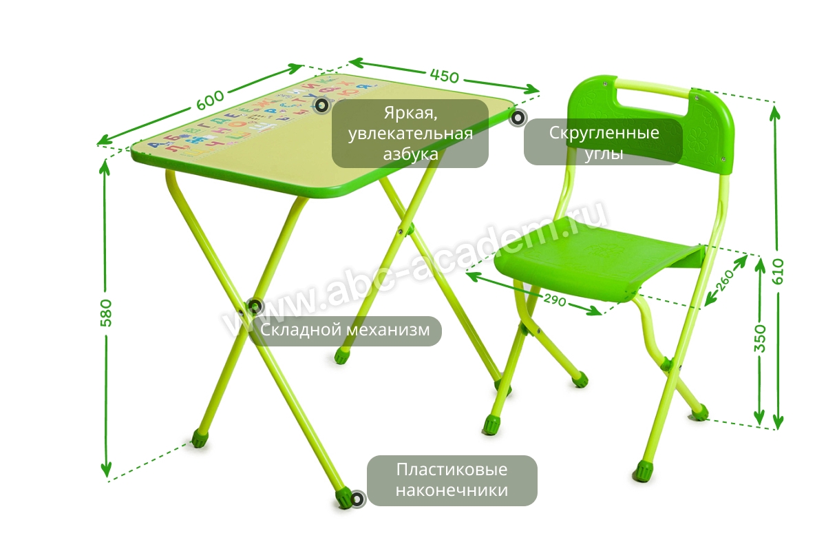 Подножки для мебели пластик